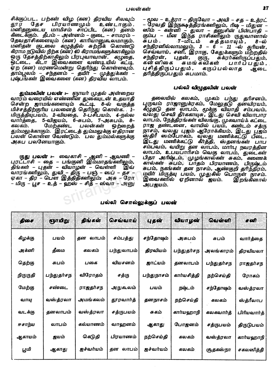 Panchangam